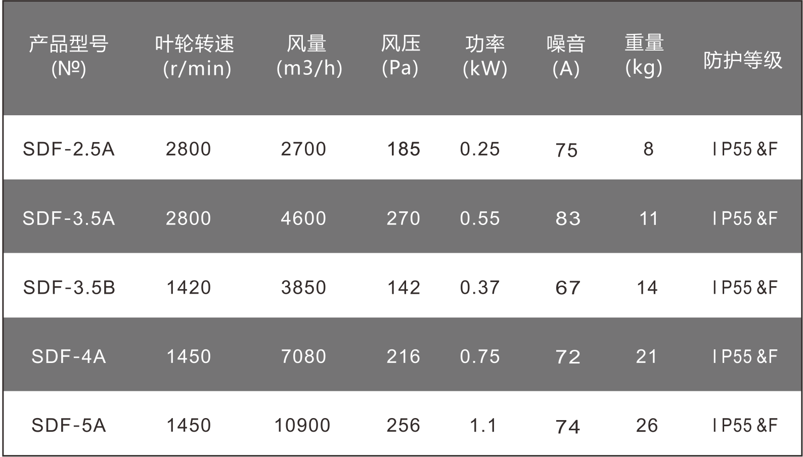 创世红海|官方下载