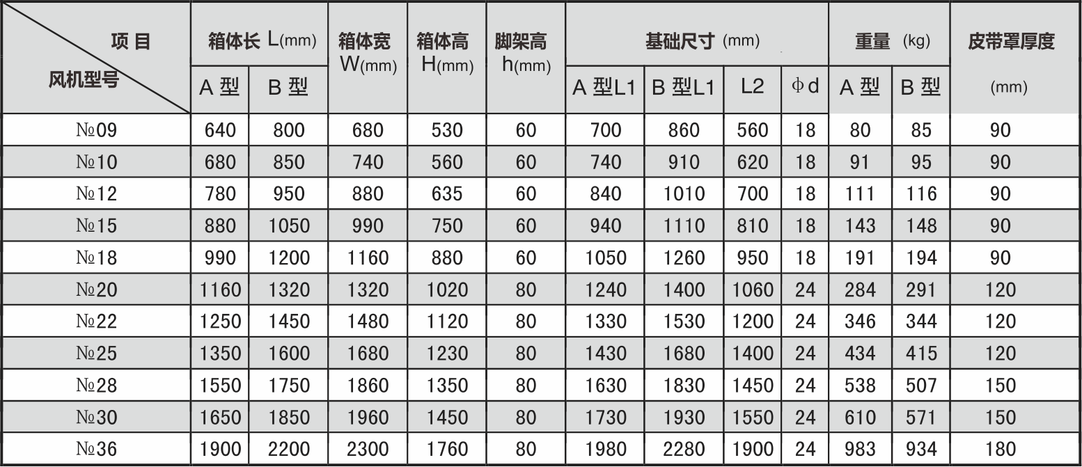 创世红海|官方下载